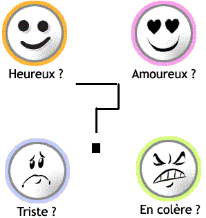 chose your humeur (On c po comment ca se dit en anglais)